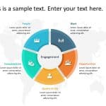 engagement model PowerPoint Template & Google Slides Theme