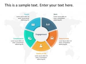engagement model powerpoint template