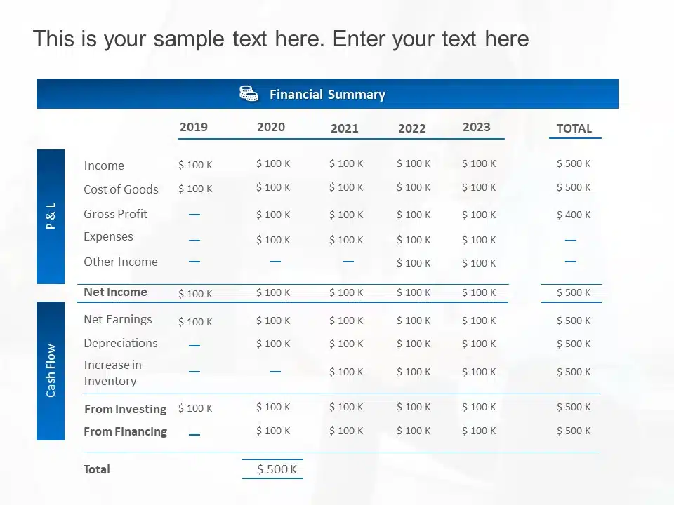 Financial Summary PowerPoint Template 2 & Google Slides Theme