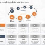 Upstream Downstream Business Process PowerPoint Template & Google Slides Theme