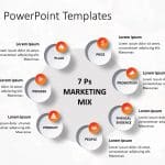 7 P Marketing Mix PowerPoint Template 1