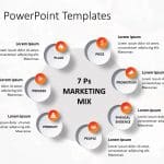 7 P Marketing Mix PowerPoint Template 1 & Google Slides Theme