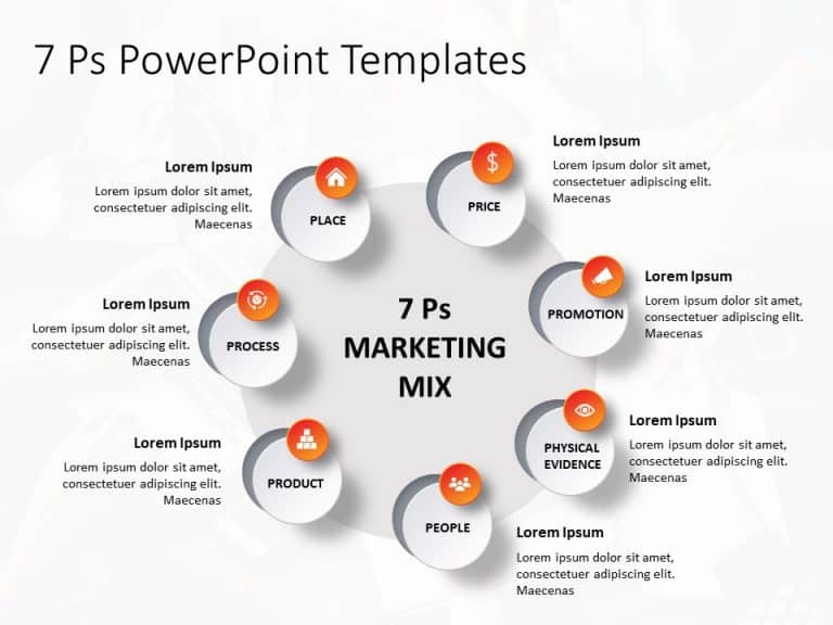 7 P Marketing Mix 1 PowerPoint Template & Google Slides Theme