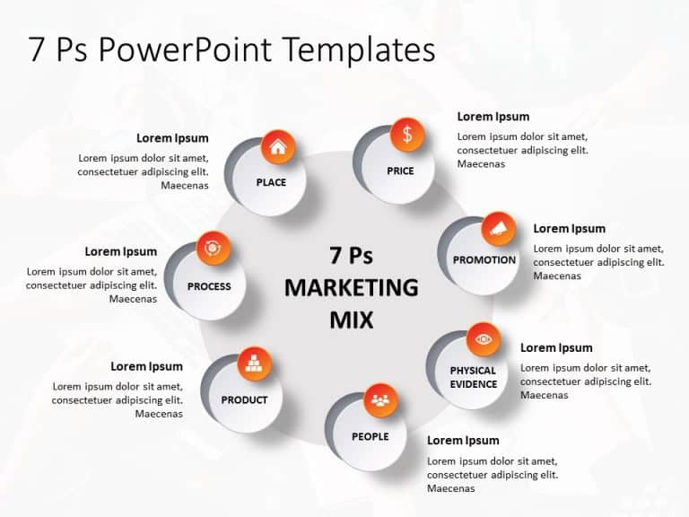 7 P Marketing Mix PowerPoint Template 1 & Google Slides Theme