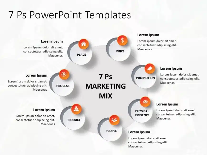 7 P Marketing Mix PowerPoint Template 1