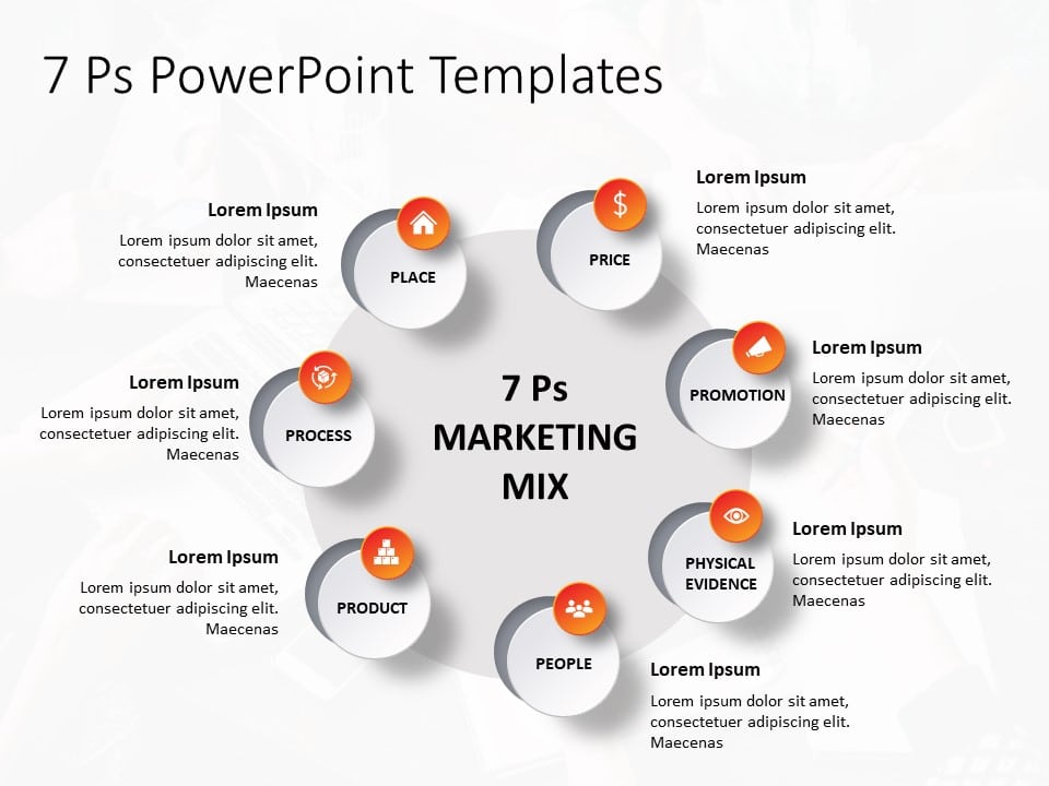 7 P Marketing Mix 1 PowerPoint Template