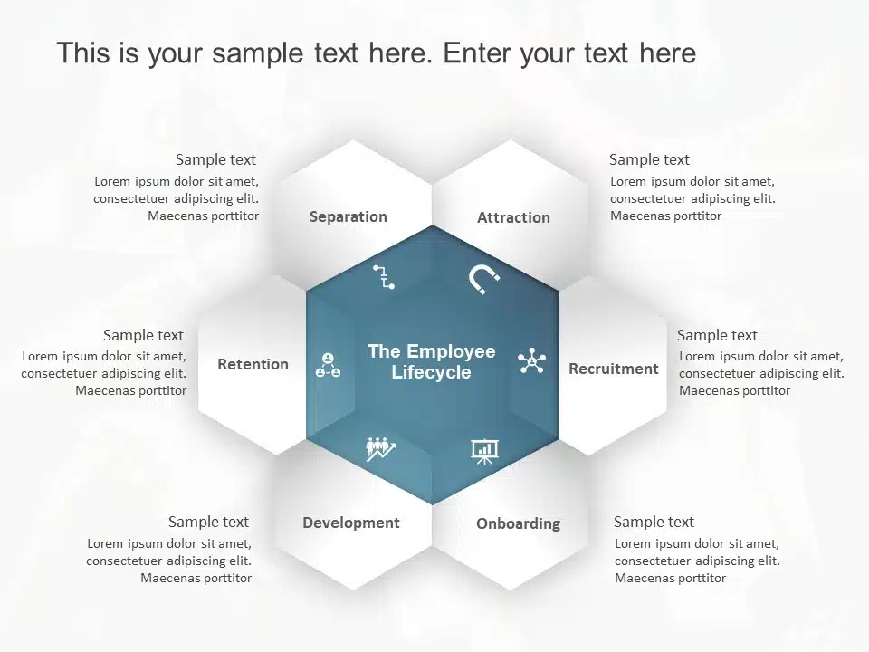 Employee Lifecycle PowerPoint Template & Google Slides Theme