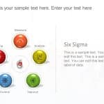 Lean Six Sigma PowerPoint Template Detailed