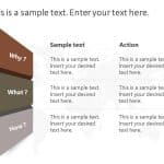 Why What How PowerPoint Template | SlideUpLift