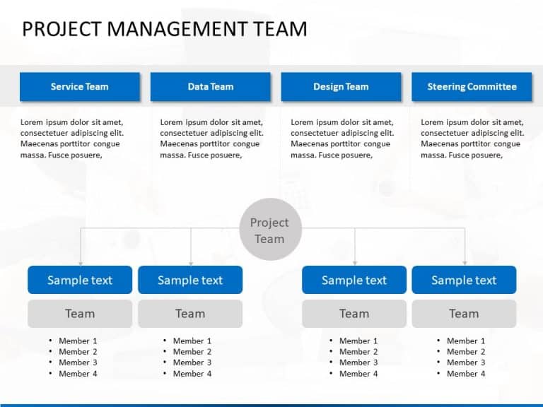 Project Status Review Deck | Project Review Templates | SlideUpLift