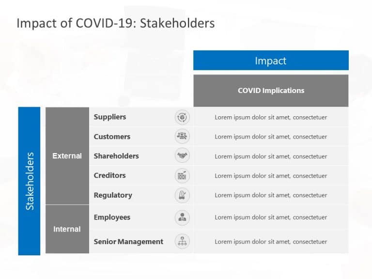 COVID-19 Business Impact Presentation PowerPoint Template & Google Slides Theme 5