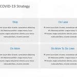 COVID-19 Business Impact Presentation PowerPoint Template & Google Slides Theme 6