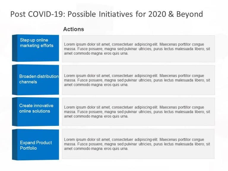 COVID-19 Business Impact Presentation PowerPoint Template & Google Slides Theme 8