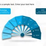 10 Steps Circle PowerPoint Template