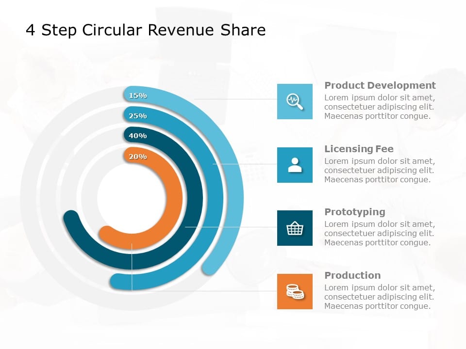 4 Step Circular Revenue Share Diagram PowerPoint Template & Google Slides Theme