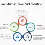 Circle 5 Steps Strategy PowerPoint Template & Google Slides Theme