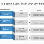 Marketing Cost And Benefits PowerPoint Template & Google Slides Theme