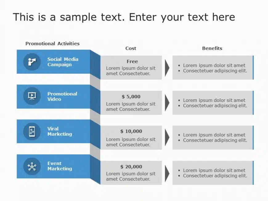 Marketing Cost And Benefits PowerPoint Template