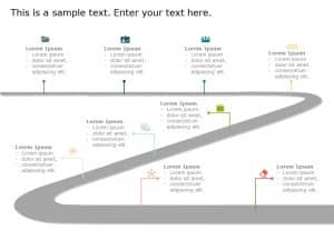 Customer Journey Map Templates | Collection of Journey Map Template ...