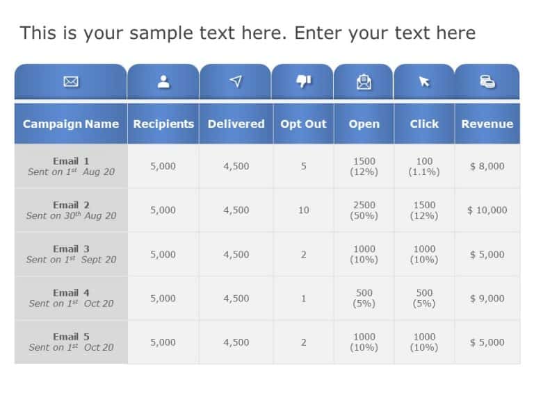 Email Campaign Status Dashboard PowerPoint Template & Google Slides Theme