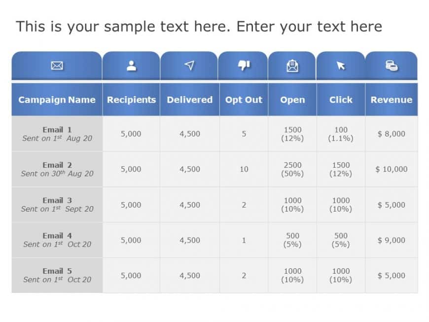 Email Campaign Status Dashboard PowerPoint Template