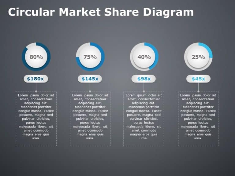 Circular Market Share Diagram PowerPoint Template