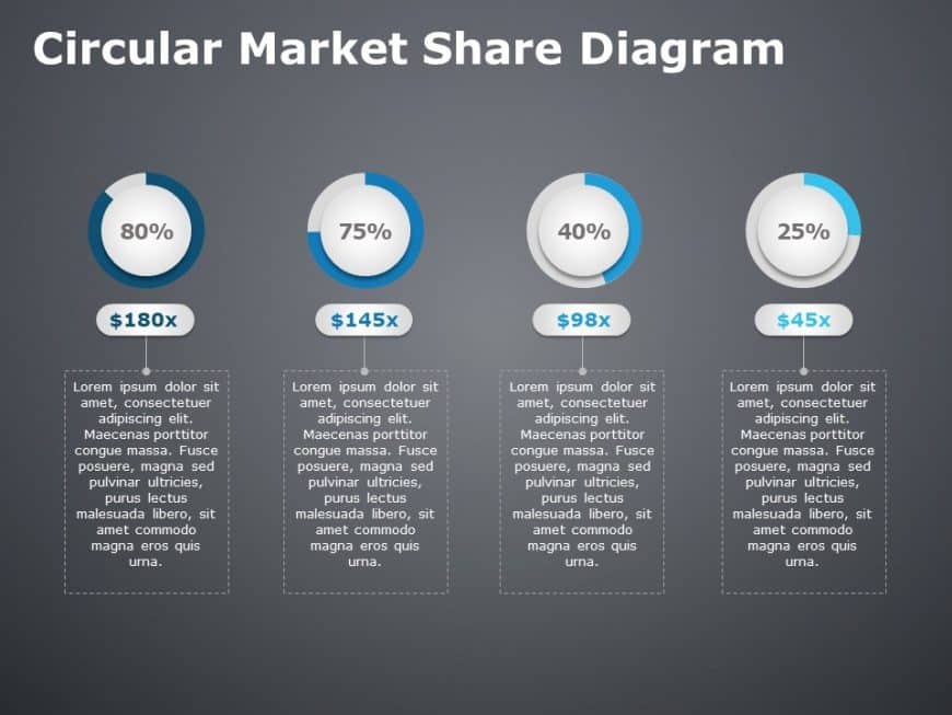 Circular Market Share Diagram PowerPoint Template