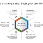 Hexagon Strategy 2 PowerPoint Template