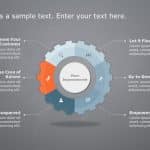 Gears 3 PowerPoint Template & Google Slides Theme