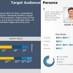Target Audience Demographics PowerPoint Template