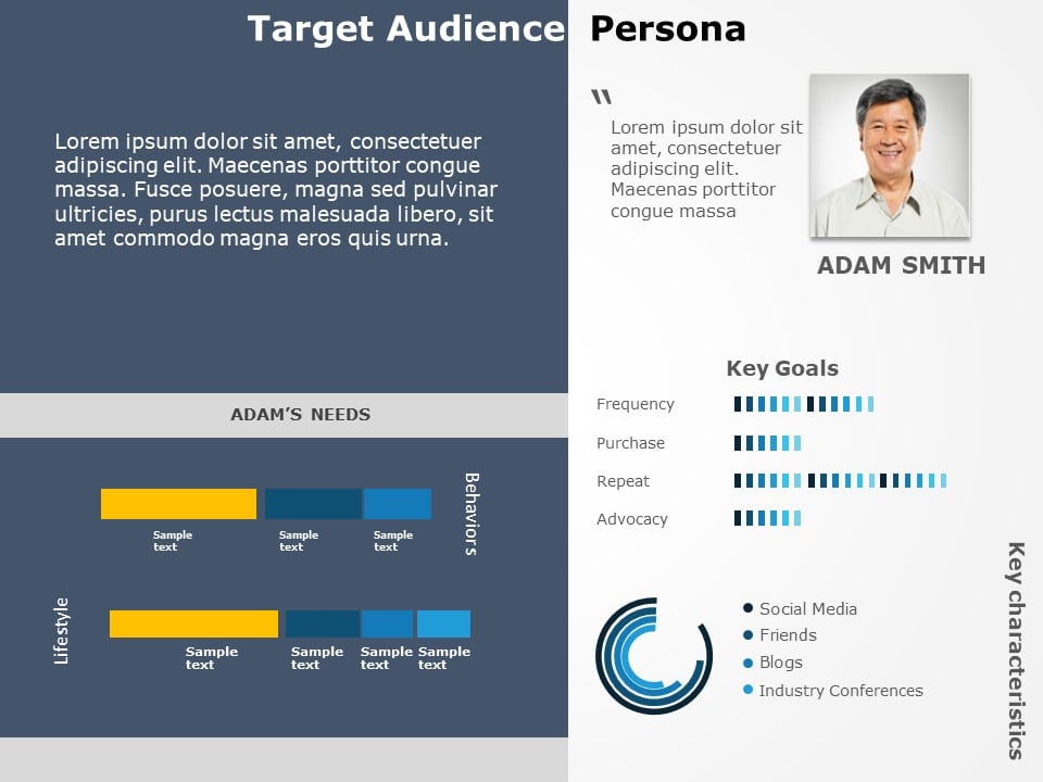 Target Audience Behaviour 3 PowerPoint Template