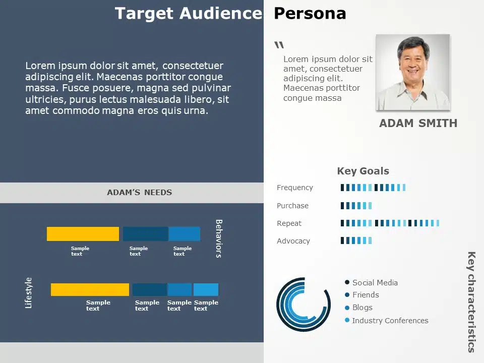 Target Audience Behaviour 3 PowerPoint Template & Google Slides Theme