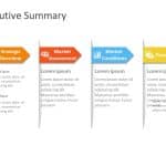 Executive Summary 17 PowerPoint Template & Google Slides Theme