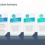 Executive Summary 18 PowerPoint Template & Google Slides Theme