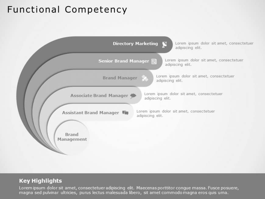 Functional Expertise 1 PowerPoint Template