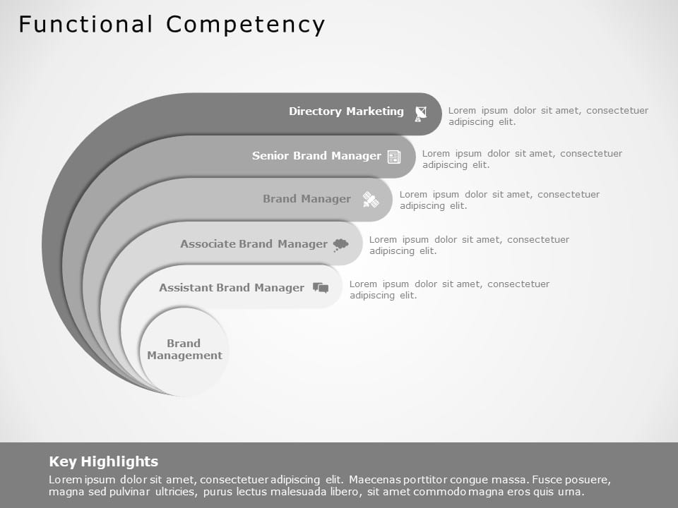 Functional Expertise 1 PowerPoint Template & Google Slides Theme