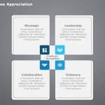 Employee Appreciation 1 PowerPoint Template & Google Slides Theme