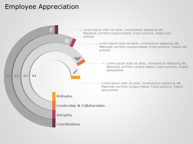 Employee Competencies 1 PowerPoint Template