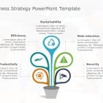 Business Strategy 32 PowerPoint Template & Google Slides Theme
