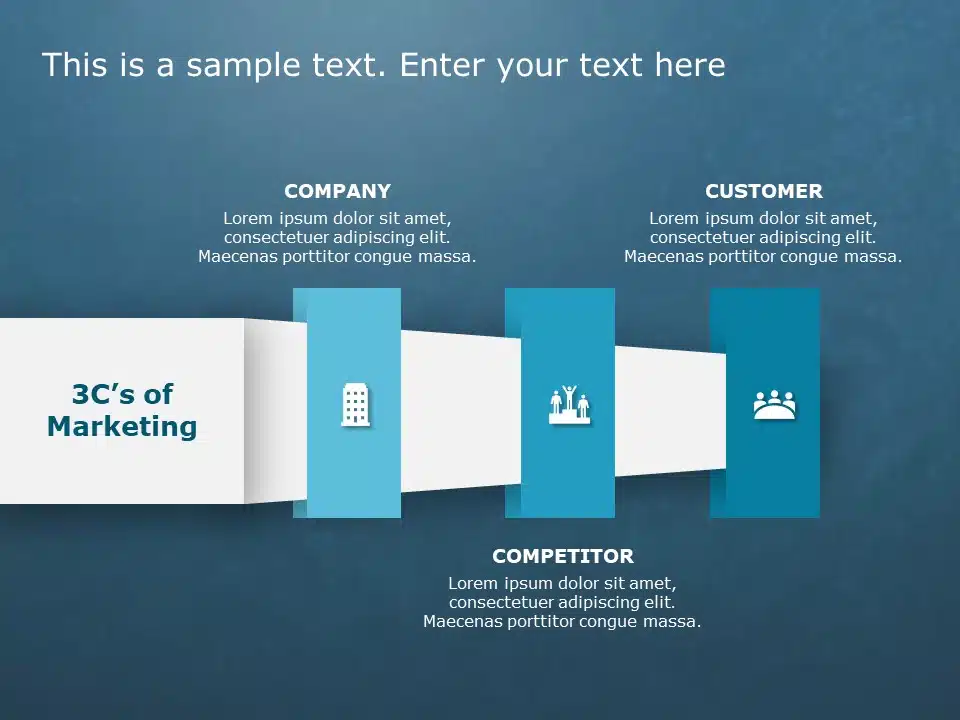 3Cs Marketing PowerPoint Template 13 & Google Slides Theme