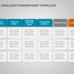 Risk assessment 11 PowerPoint Template & Google Slides Theme