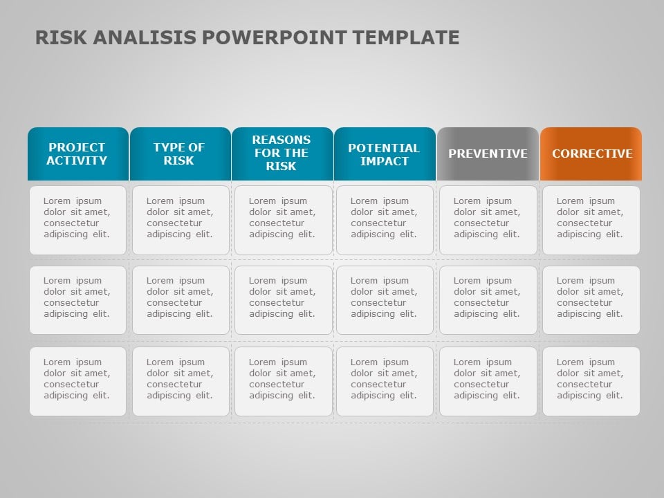 Risk assessment 11 PowerPoint Template
