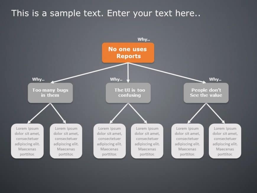 Product Risk PowerPoint Template