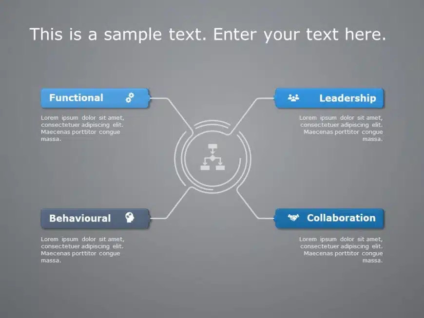 Competency Framework 5 PowerPoint Template