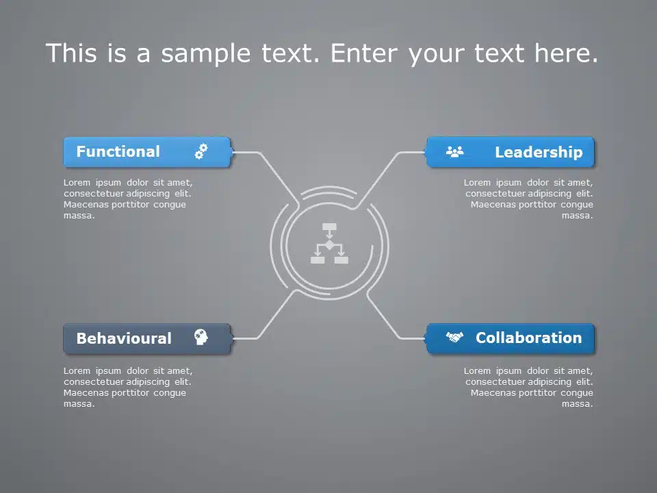 Competency Framework 5 PowerPoint Template & Google Slides Theme