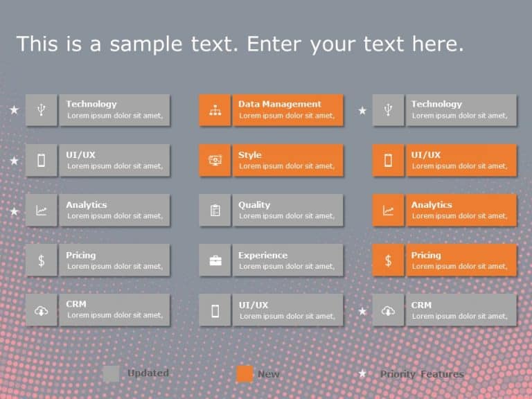 Product Features Prioritization PowerPoint Template & Google Slides Theme