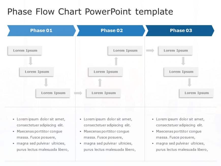 Phase Flow Chart PowerPoint Template