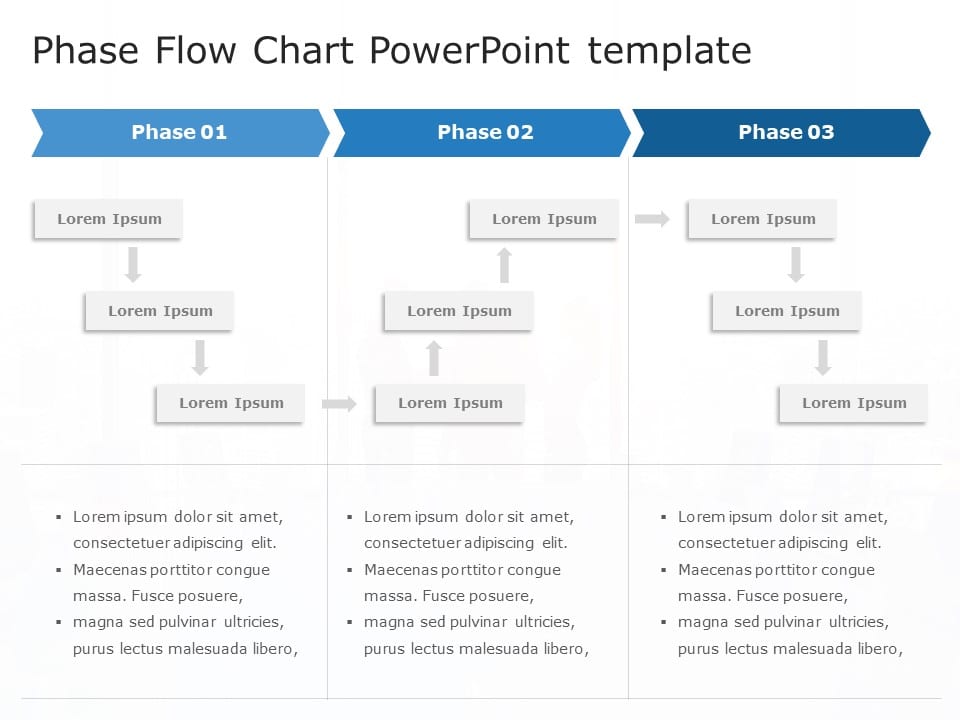 Phase Flow Chart PowerPoint Template & Google Slides Theme