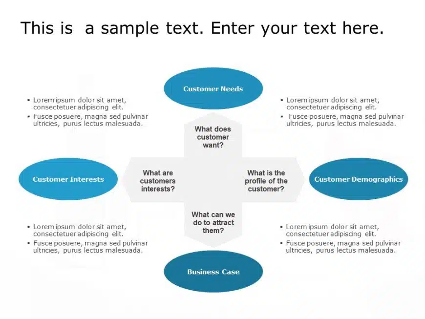 Target Customer Details PowerPoint Template