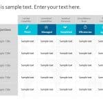 Capability Maturity Model 2 PowerPoint Template & Google Slides Theme